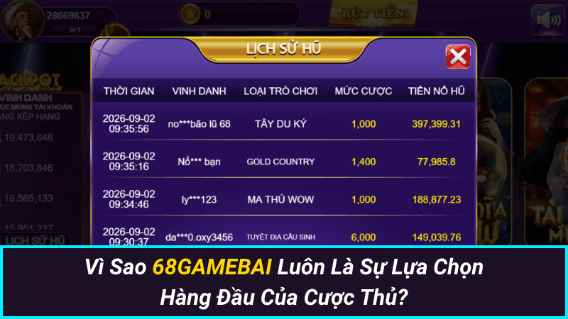 Vì Sao 68GAMEBAI Luôn Là Sự Lựa Chọn Hàng Đầu Của Cược Thủ?